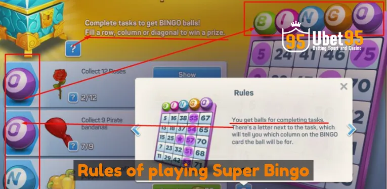 Rules of playing Super Bingo