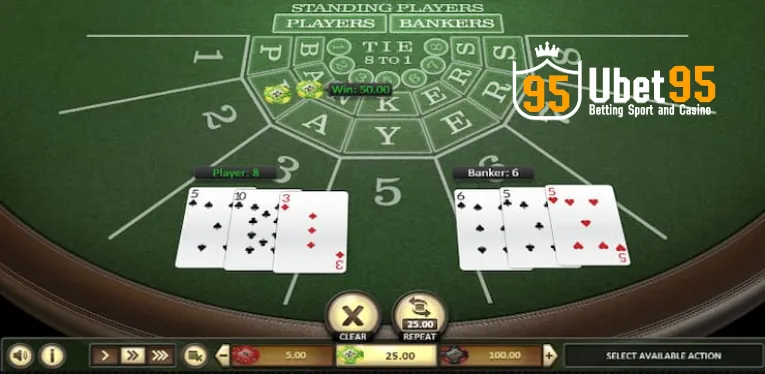 How to play baccarat online Ubet95