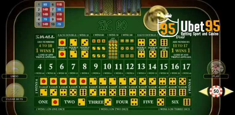 How to play the online Sicbo game Ubet95