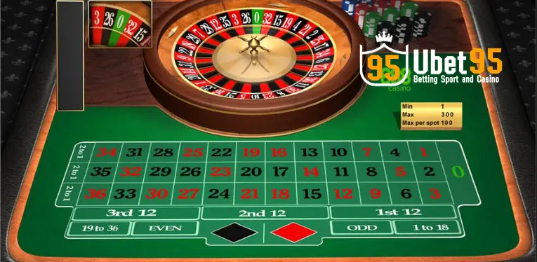 Outstanding attractive features of Ubet95 Online Roulette