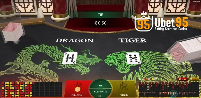 Learn about Dragon Tiger online Ubet95